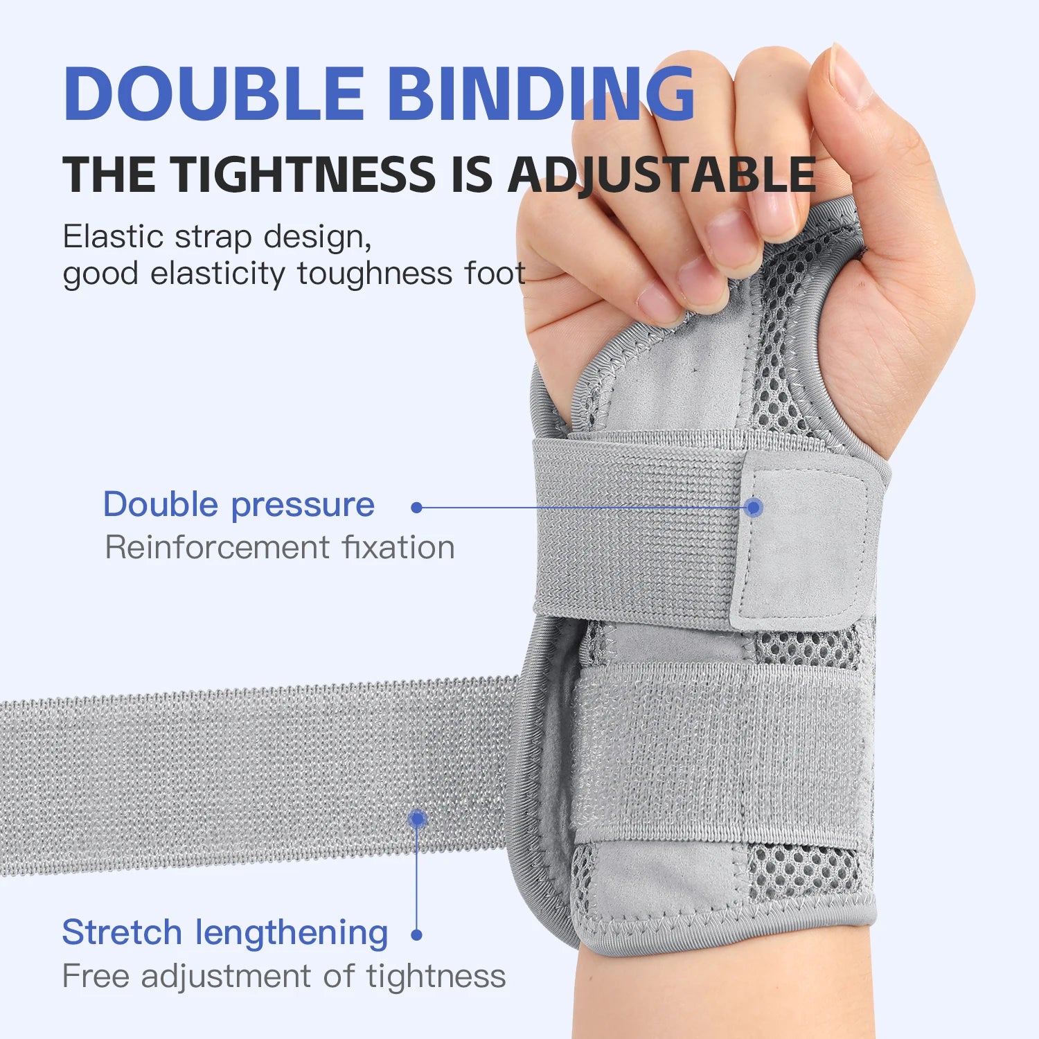 Thumb & Wrist Support Brace Oppyi