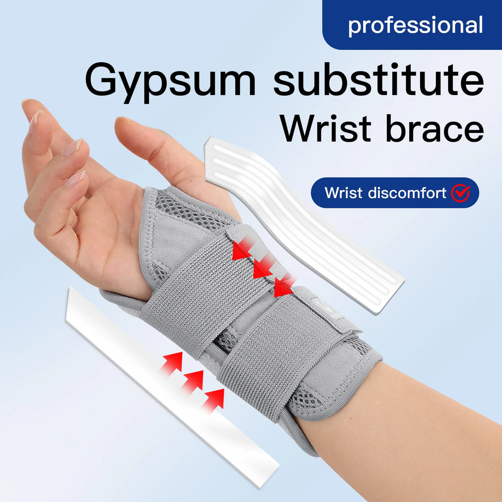 Thumb & Wrist Support Brace Oppyi