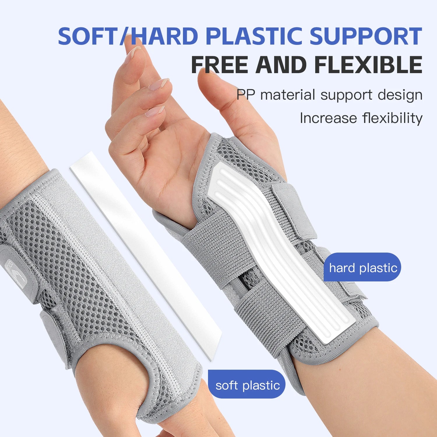 Thumb & Wrist Support Brace Oppyi
