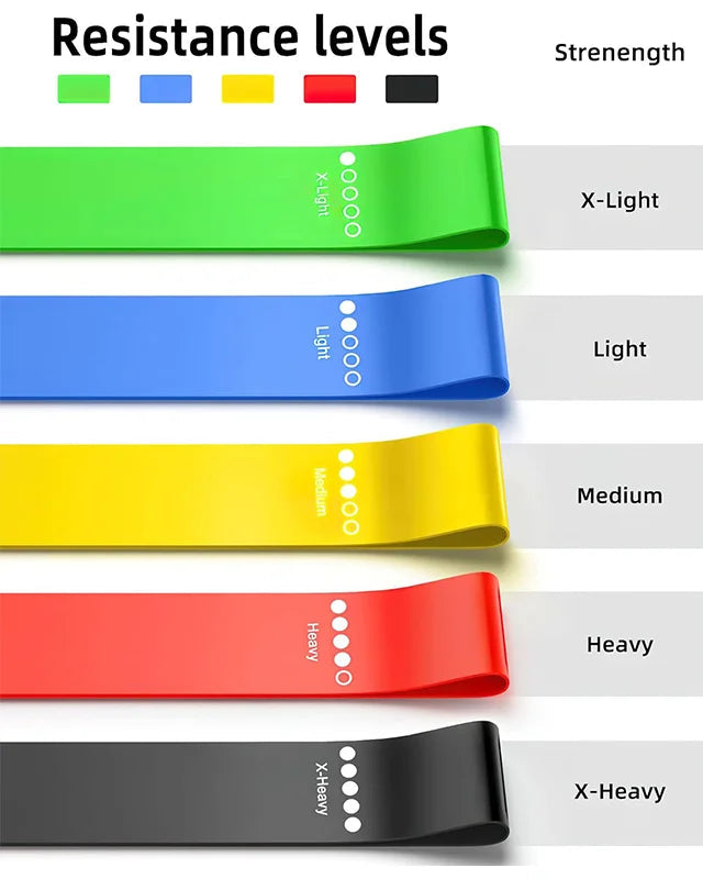 Resistance Loop Bands for Yoga & Fitness Training Oppyi