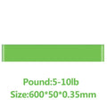 Resistance Loop Bands for Yoga & Fitness Training Oppyi